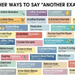 Other Ways to Say Another Example