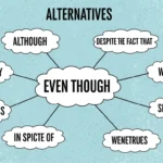 Another Way to Say Even Though