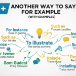 Another Way to Say For Example