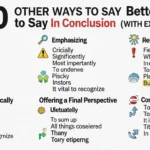 Other Ways to Say Better Way to Say In Conclusion