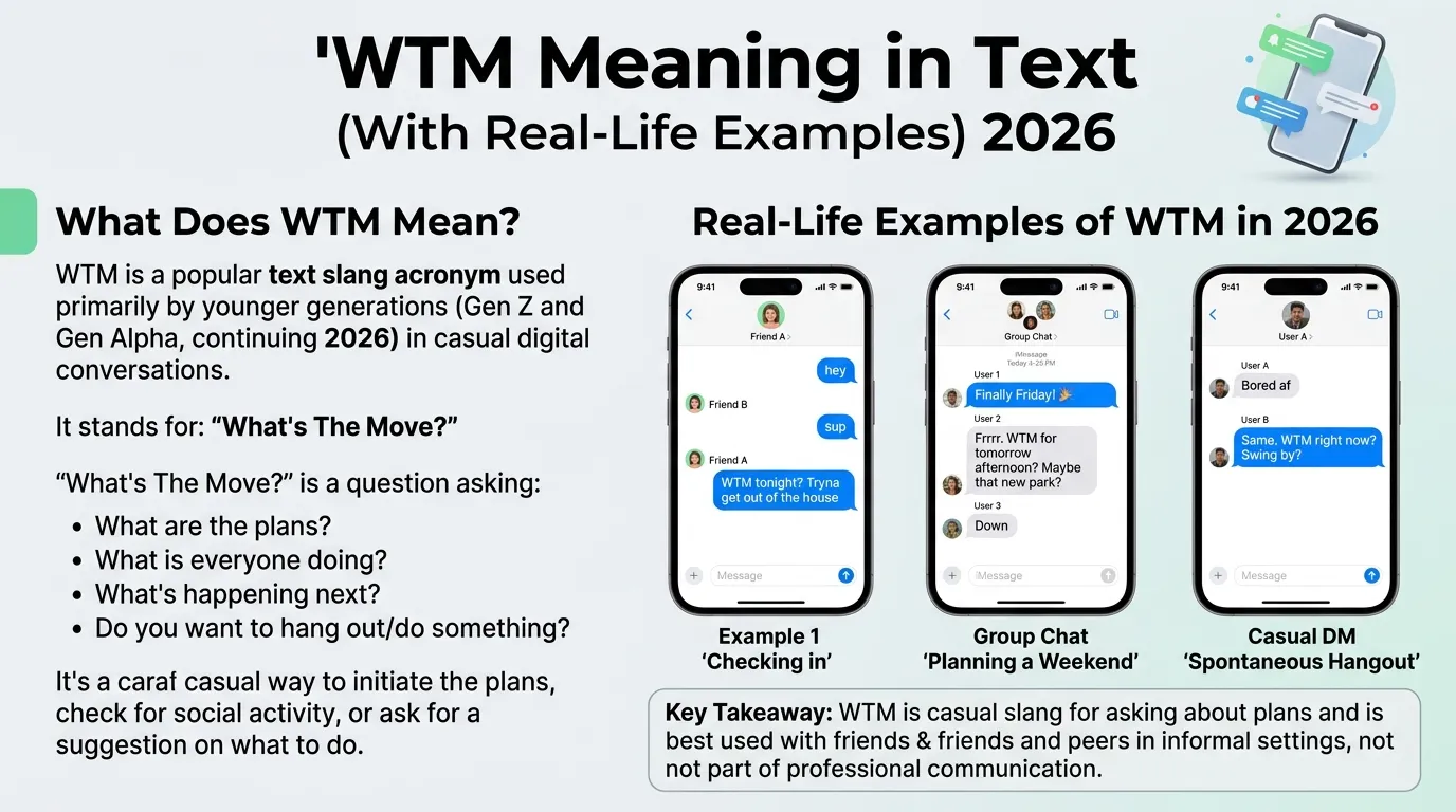 WTM Meaning in Text