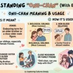 onii chan meaning
