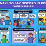 How to Say Discord in Roblox